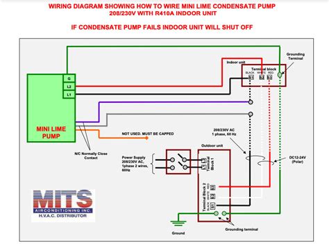 wire condensate pump safety switch