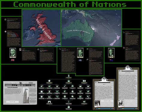 fallout pre war  commonwealth  nations rhoi