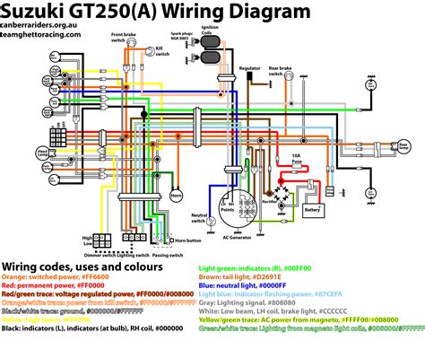 suzuki outboard wiring colors infoupdateorg