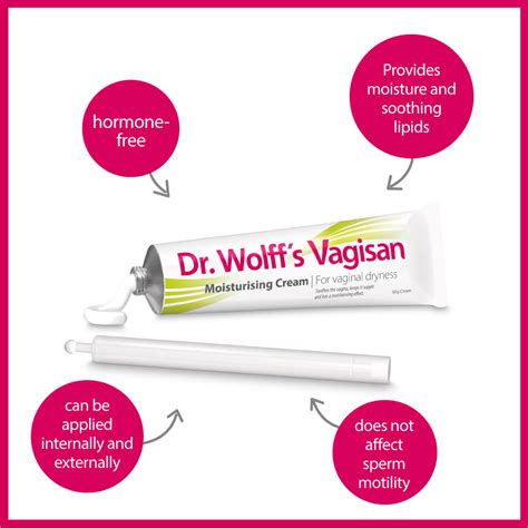 dr wolff s vagisan moisturising cream for vaginal dryness