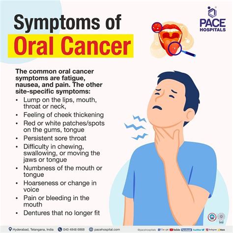 oral cancer symptoms  complications prevention