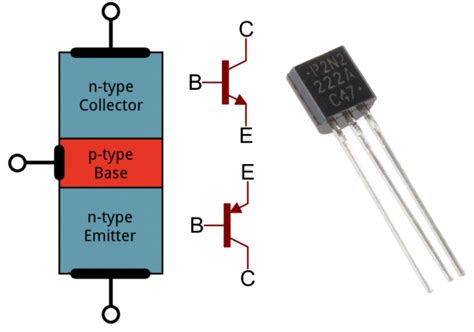 transistors sparkfun learn