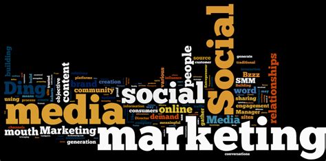 define social media marketing
