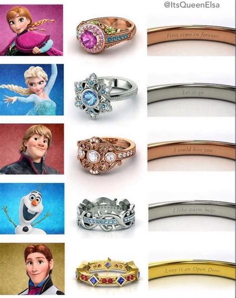 37 Best Hans Images On Pinterest Disney Frozen Disney