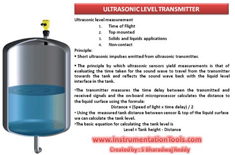 ultrasonic level transmitter animation instrumentation tools