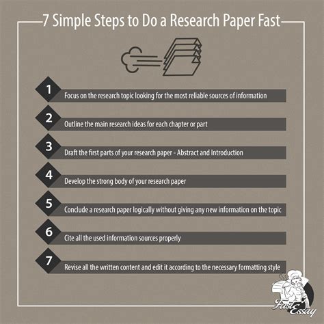 write  research paper fast   simple steps fastessay
