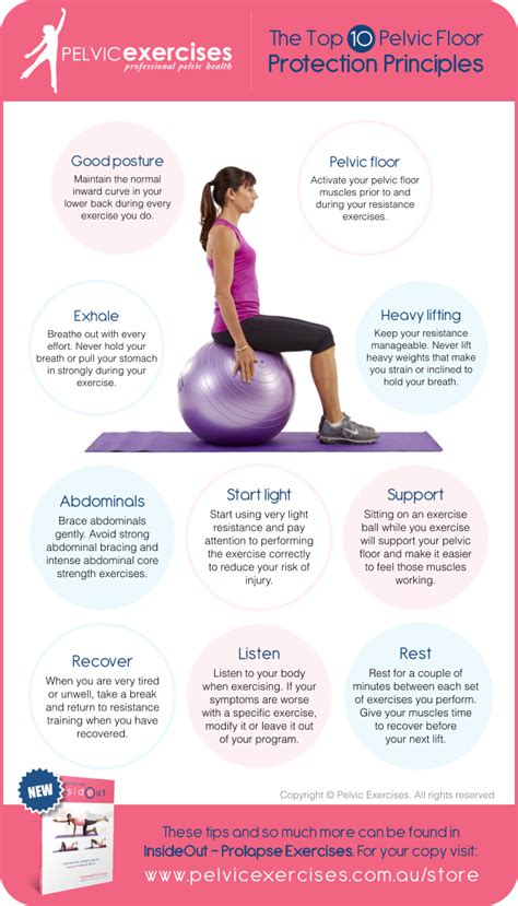 10 Step Guide Pelvic Floor Safe Exercises For Strengthening