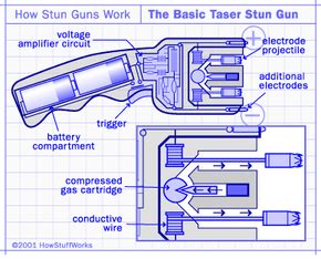 taser circuit work wiring view  schematics diagram