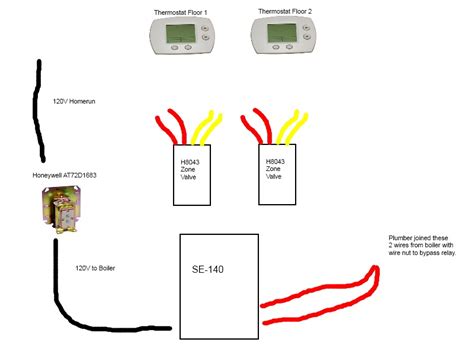 honeywell zone valve  wire wiring diagram