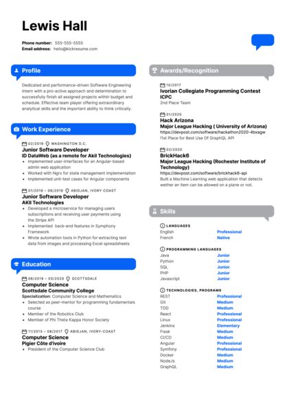 short  engaging pitch  resume resume summary   experience