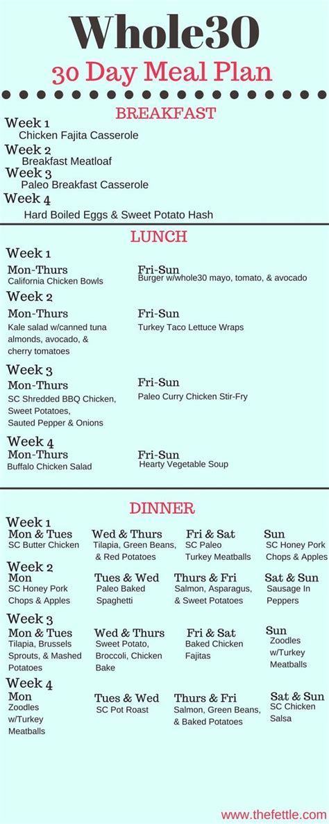 day weight loss meal plans weightlol