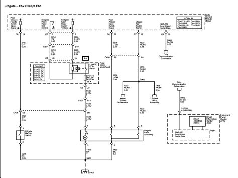 chevy avalanche wiring diagram fab side