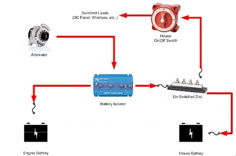 marine battery isolator switch wiring marine  charger battery isolator     amp