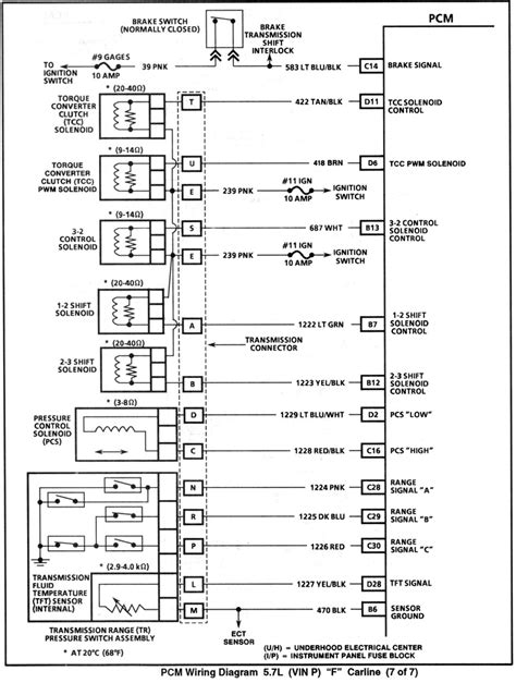 transmission wiring diagram wiring diagram pictures