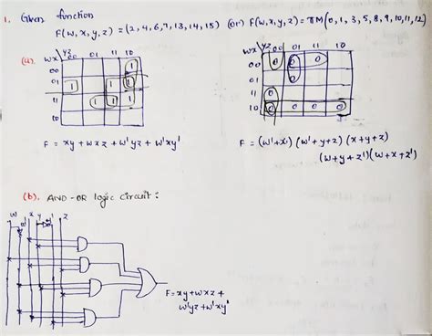 [solved] Find 8 Different 2 Level Minimized Circuits To