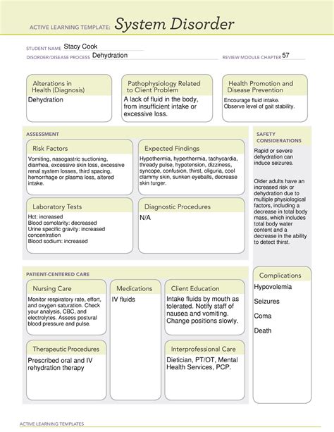 ati system disorder dehydration active learning templates system