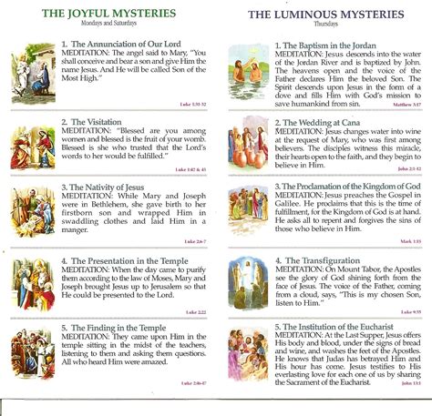 printable rosary mysteries printable templates