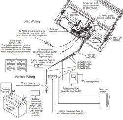 wiring diagram  omnistep wiring flow