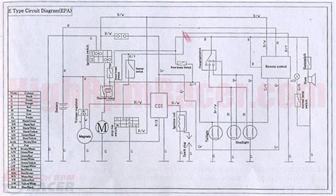 chinese atv  wiring diagram