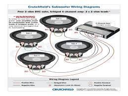 related image car audio subwoofer wiring car audio installation