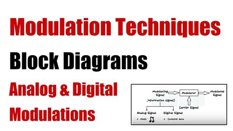 modulation techniques block diagram types  modulation youtube
