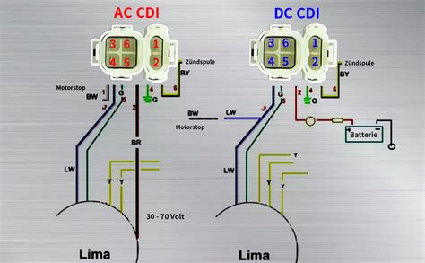 ac cdi circuit diagram