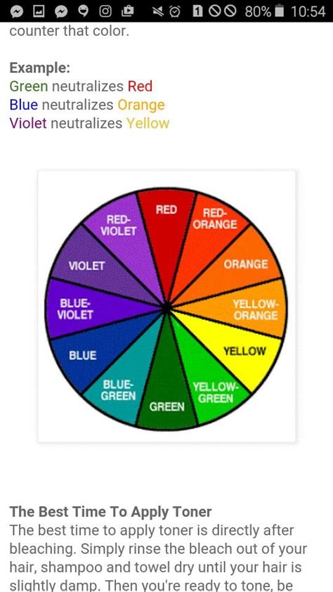 pin  memory matope  hair color wheel color theory color wheel