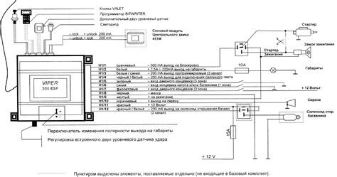 viper alarm  wiring diagram wiring diagram