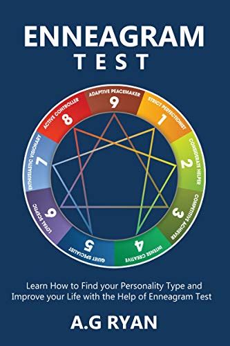 enneagram test learn how to find your personality type and improve