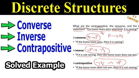converse inverse  contrapositive   conditional statement