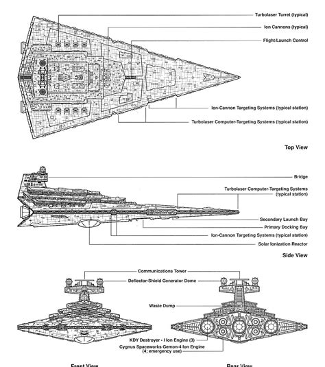 star wars ships schematics star wars