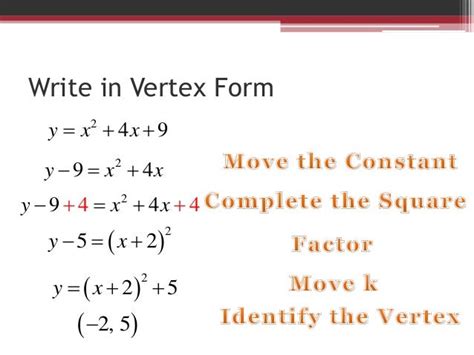 write  vertex form