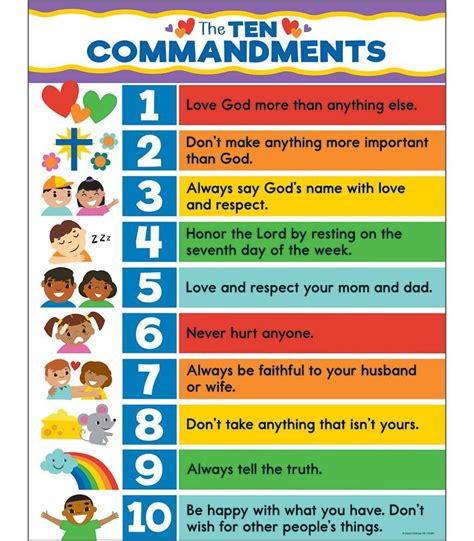 ten commandments chart bible lessons  kids bible study