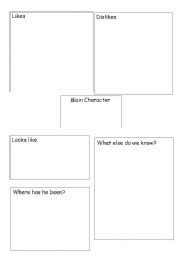 english worksheets character sketch template