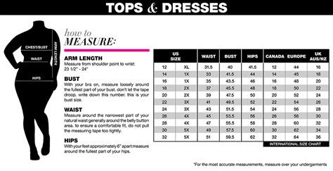 Womens Dress Size Chart Dress Yp