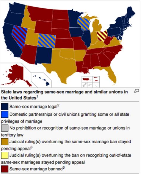 Same Sex Marriage – Scotus Watch Is On