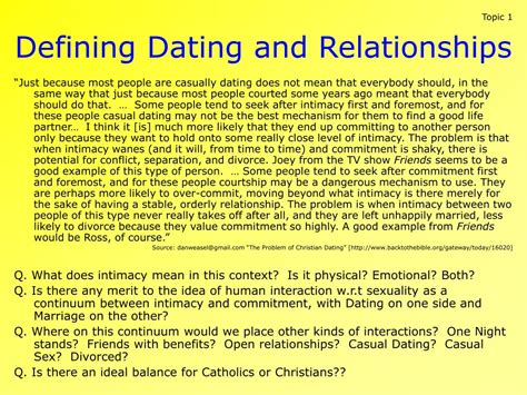 Ppt Perspectives On Dating Relationships Sex Powerpoint
