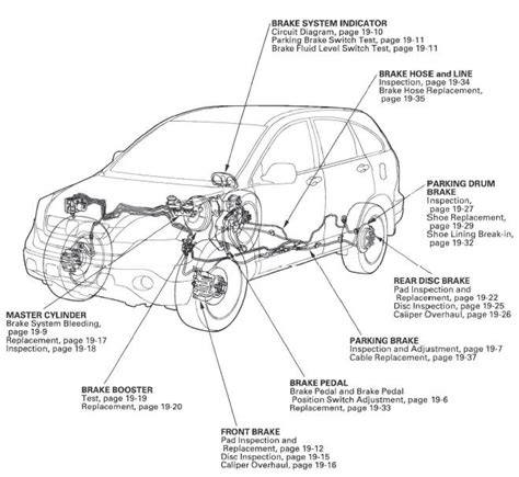 honda cr  conventional brake components brakes