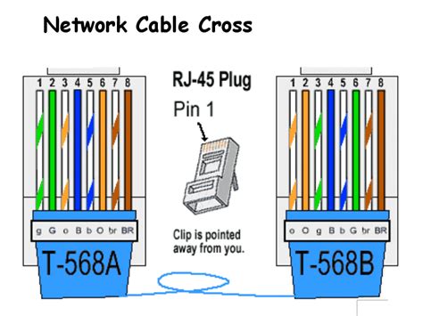 network wiring diagram   pecanpie house