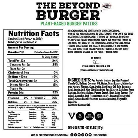 meat plant based burger nutrition facts burger poster