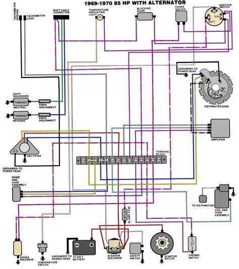evinrude power pack wiring diagram general wiring diagram
