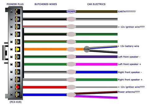 pioneer car stereo wiring color code diagrams