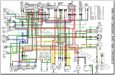 honda shadow  wiring diagram startbikini