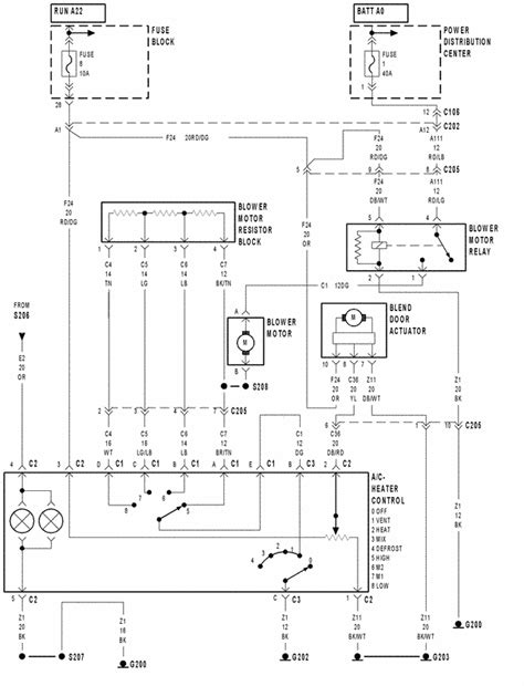 jeep wrangler radio wiring diagram images faceitsaloncom