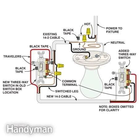 threeway fan light wiring diagram