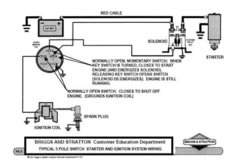 diagram  pole solenoid wiring diagram lawn tractor mydiagramonline