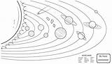 Solar Lunar Scribblefun Coloringfolder Colorear Planets sketch template