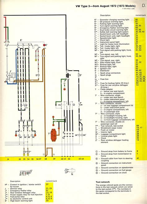 im    color coded wiring diagram    vw type   usa model inssman