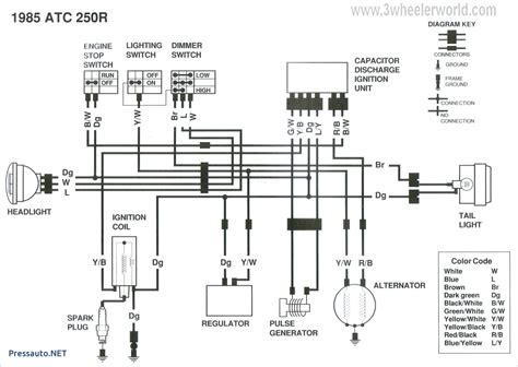 big bear  wiring diagram