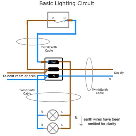 wire  lighting circuit